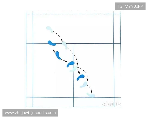 羽毛球如何退后